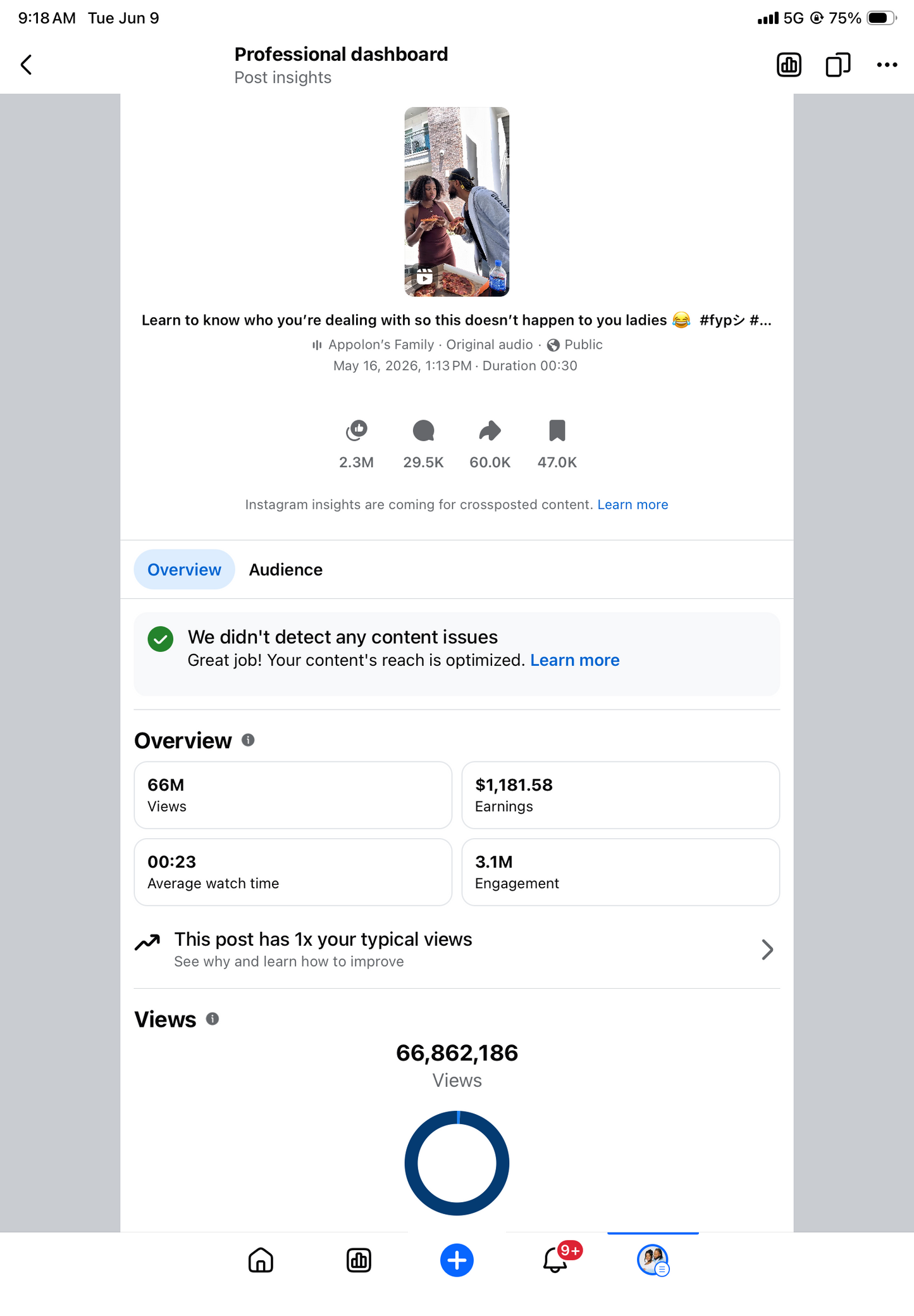Viral Content Mastery 2026
