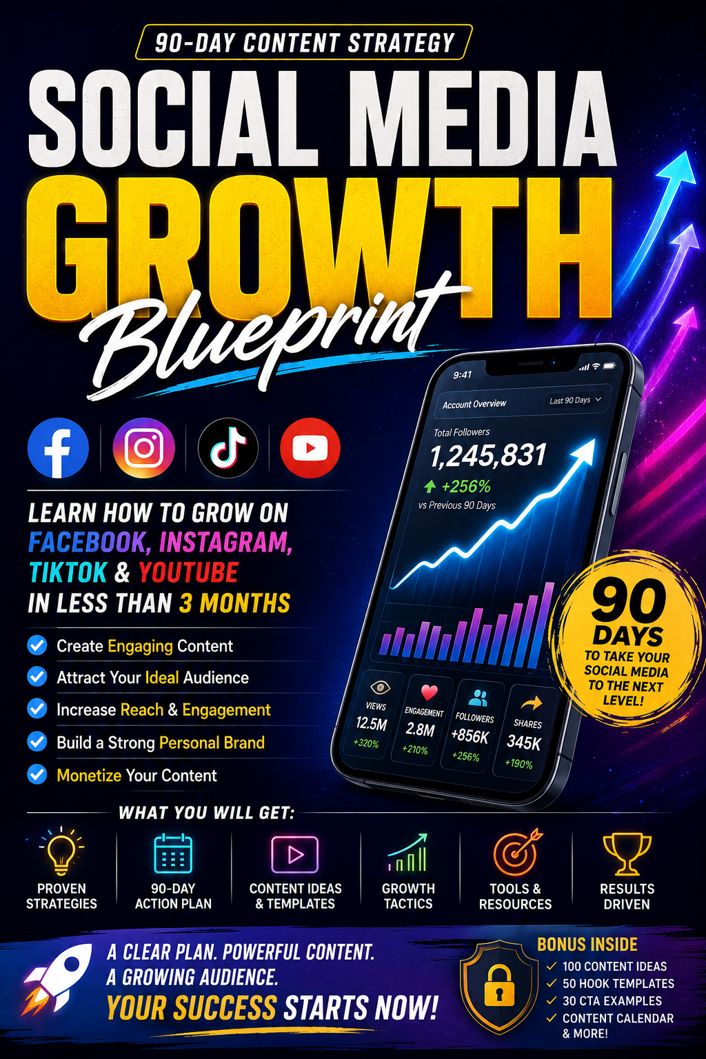 Viral Content Mastery 2026
